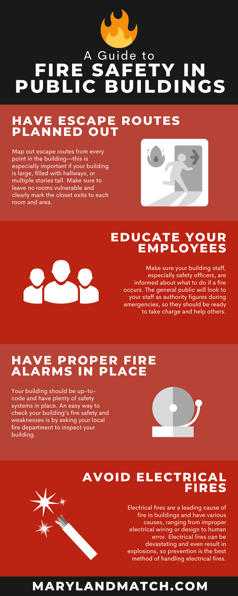 How Do Large Fires Start in Buildings: Prevention Tips