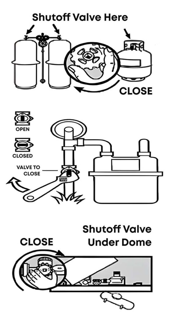 Can You Use a Propane Heater Indoors: Safety Guidelines