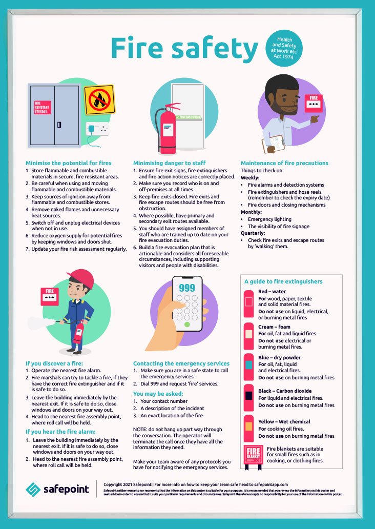 Can You Use Water on an Electrical Fire: Safety Tips