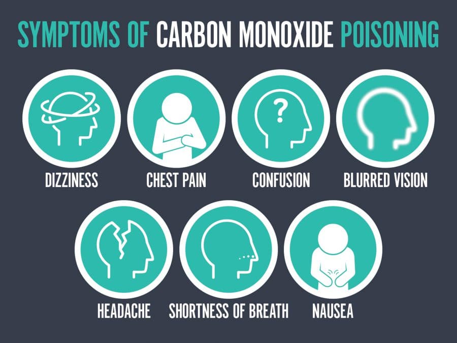 Does Burning Wood Produce Carbon Monoxide: Health Risks